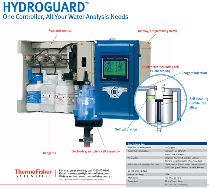 Thermofisher scientific